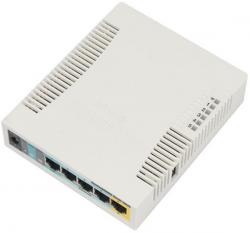Wireless Controller Mikrotik RB951Ui-2HnD